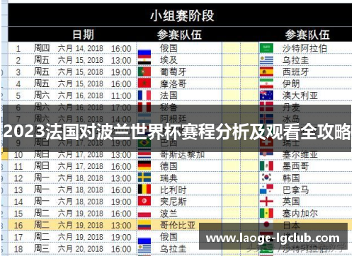 2023法国对波兰世界杯赛程分析及观看全攻略